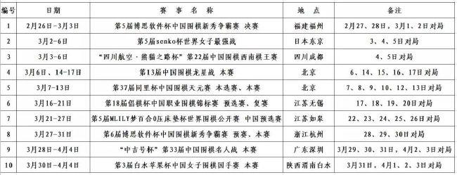 就目前的情况而言，斯图加特租借努贝尔的协议中没有买断选项，如果想永久留下努贝尔，斯图加特可能需要花费大约800万欧元的费用，并承担他的薪水（预计将达到数百万欧元），这对斯图加特来说太昂贵了。